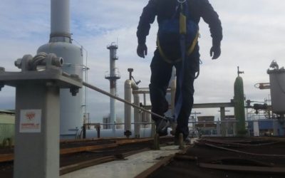 Guía para elegir el sistema de protección más adecuado para tu proyecto